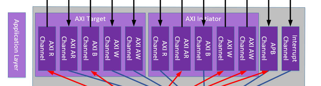 _images/wlink_application_nodes.png
